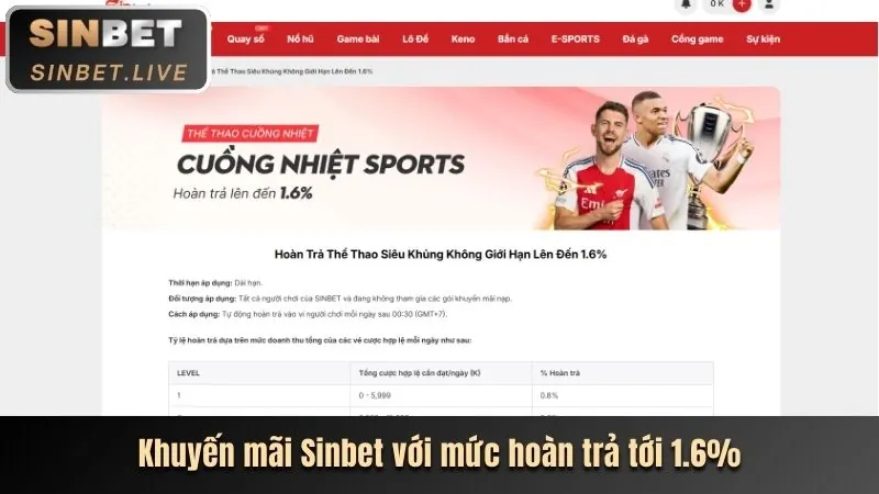 Bảng tỷ lệ kèo cược đa dạng trên nền tảng qq188 app